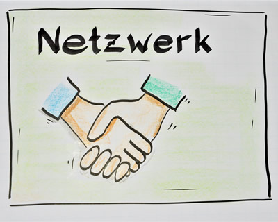 spielbar® Netzwerk